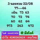 แนวทางหวยฮานอย 22/8/65 ชุดที่ 17