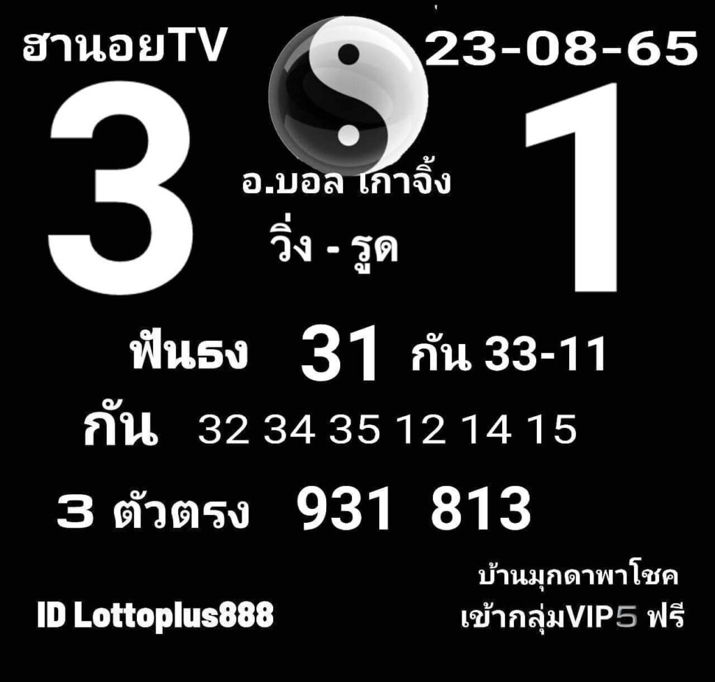 แนวทางหวยฮานอย 23/8/65 ชุดที่ 10