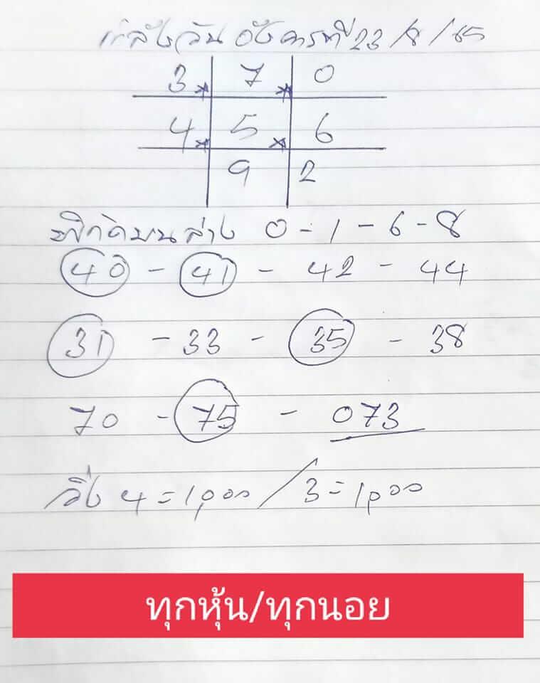 แนวทางหวยฮานอย 23/8/65 ชุดที่ 13