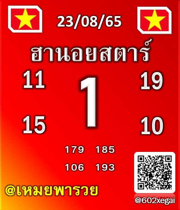 แนวทางหวยฮานอย 23/8/65 ชุดที่ 18