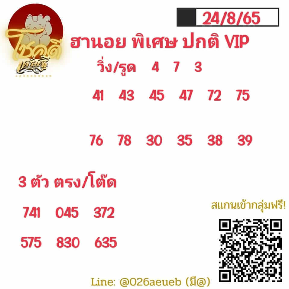 แนวทางหวยฮานอย 24/8/65 ชุดที่ 13