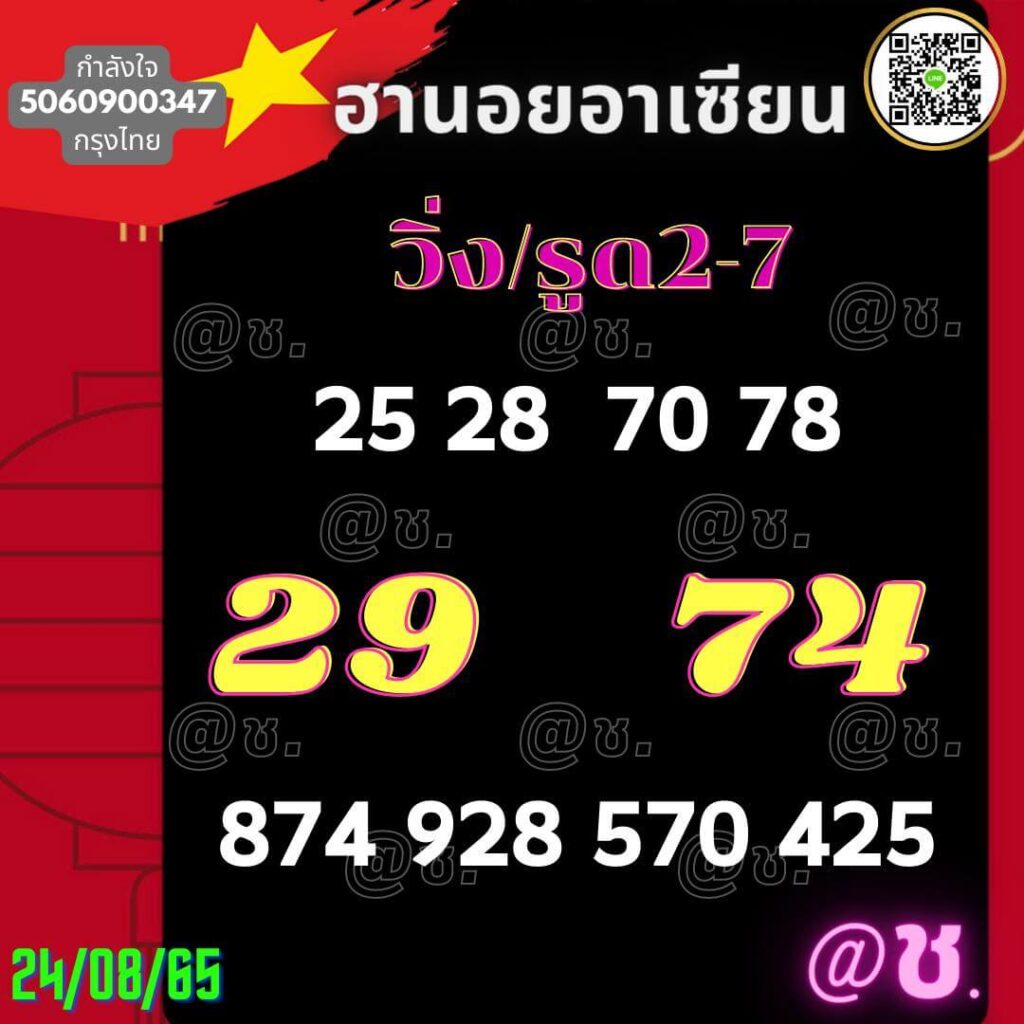 แนวทางหวยฮานอย 24/8/65 ชุดที่ 18