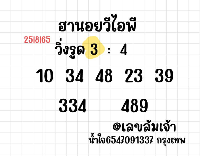 แนวทางหวยฮานอย 25/8/65 ชุดที่ 4