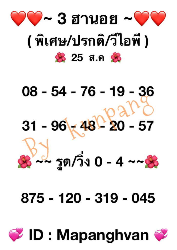 แนวทางหวยฮานอย 25/8/65 ชุดที่ 8