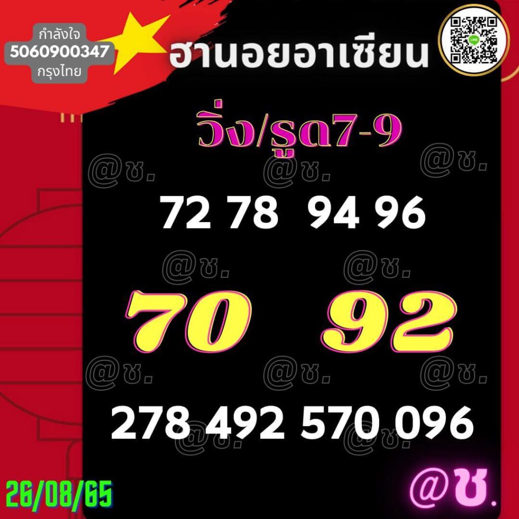 แนวทางหวยฮานอย 26/8/65 ชุดที่ 4