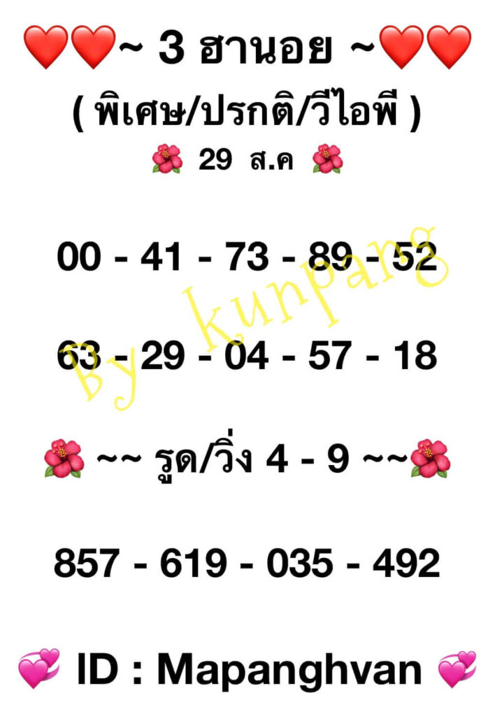 แนวทางหวยฮานอย 29/8/65 ชุดที่ 16