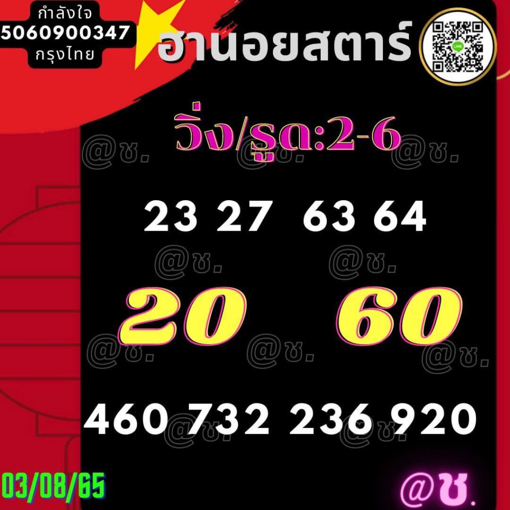 แนวทางหวยฮานอย 3/8/65 ชุดที่ 11