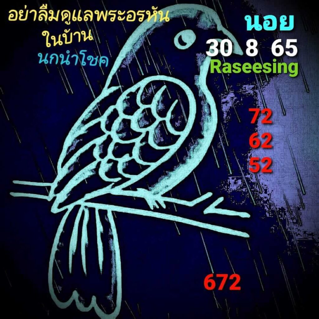 แนวทางหวยฮานอย 30/8/65 ชุดที่ 2