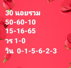 แนวทางหวยฮานอย 30/8/65 ชุดที่ 9