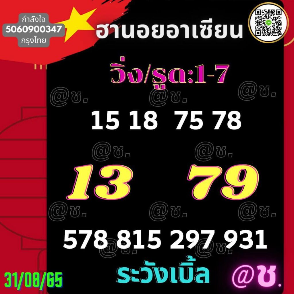 แนวทางหวยฮานอย 31/8/65 ชุดที่ 12