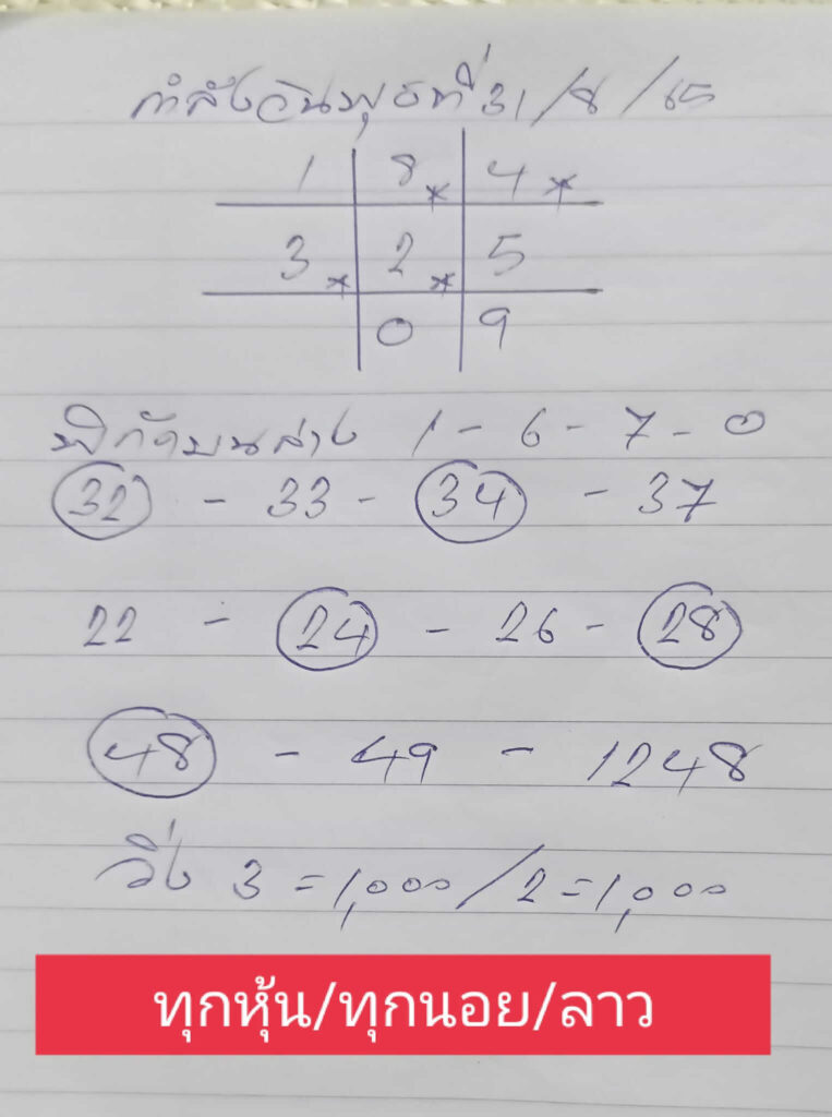 แนวทางหวยฮานอย 31/8/65 ชุดที่ 3
