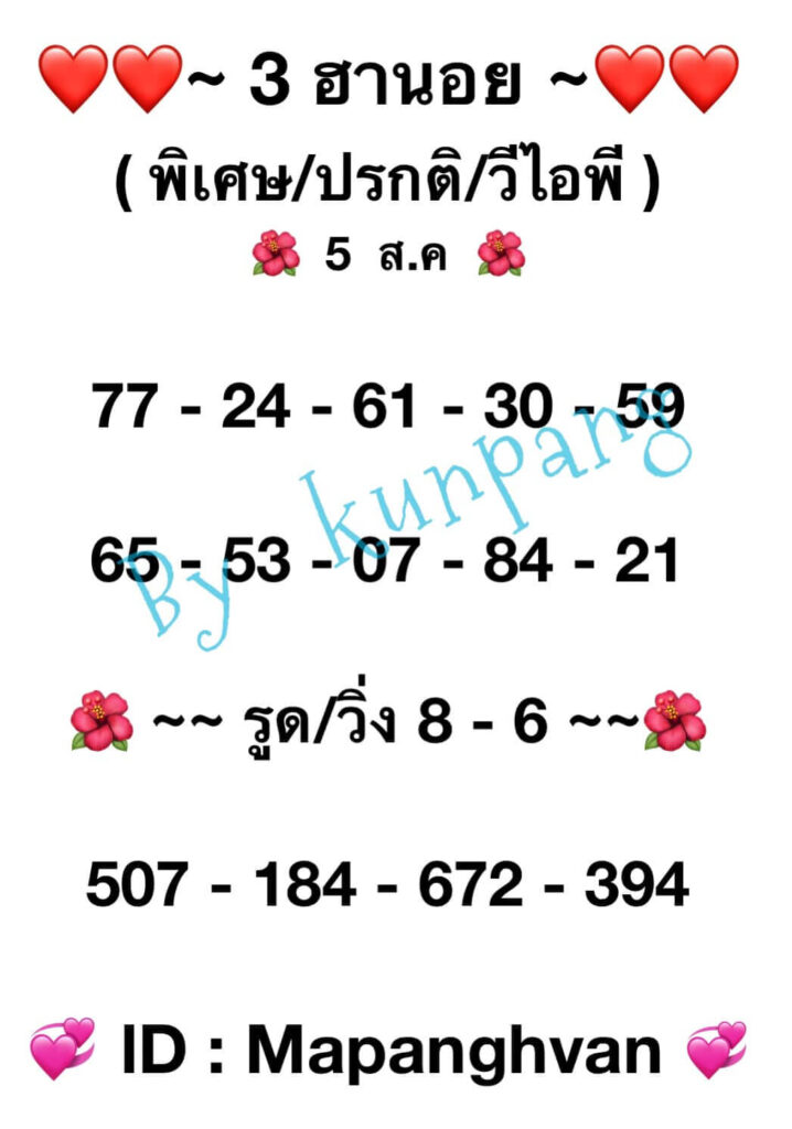 แนวทางหวยฮานอย 5/8/65 ชุดที่ 11