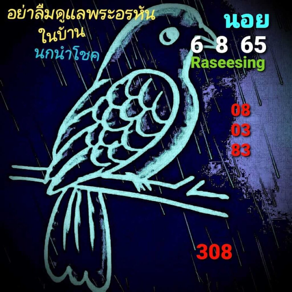 แนวทางหวยฮานอย 6/8/65 ชุดที่ 13