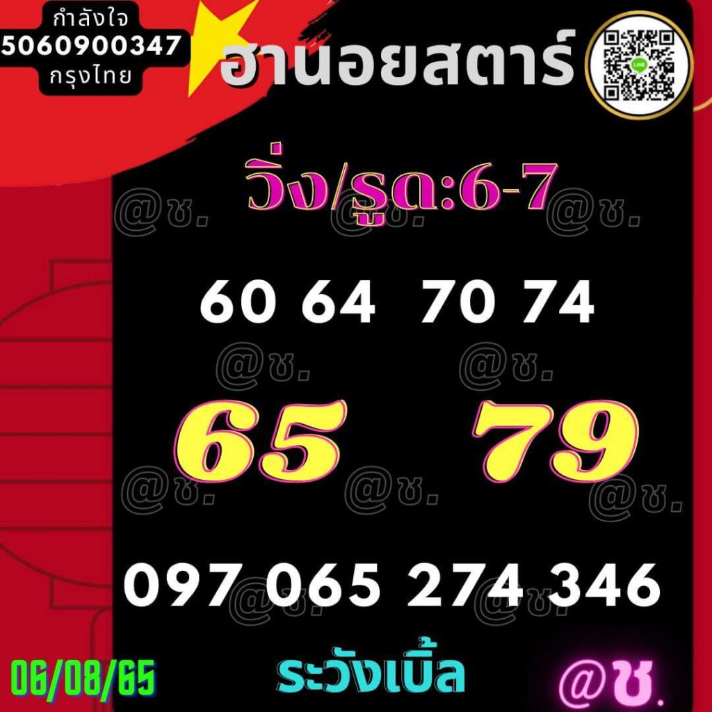 แนวทางหวยฮานอย 6/8/65 ชุดที่ 18