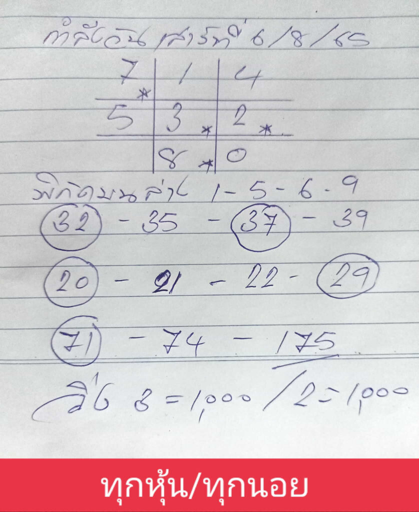 แนวทางหวยฮานอย 6/8/65 ชุดที่ 20