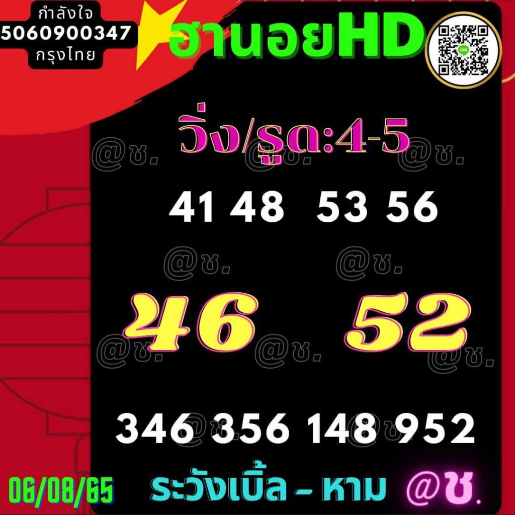 แนวทางหวยฮานอย 6/8/65 ชุดที่ 3