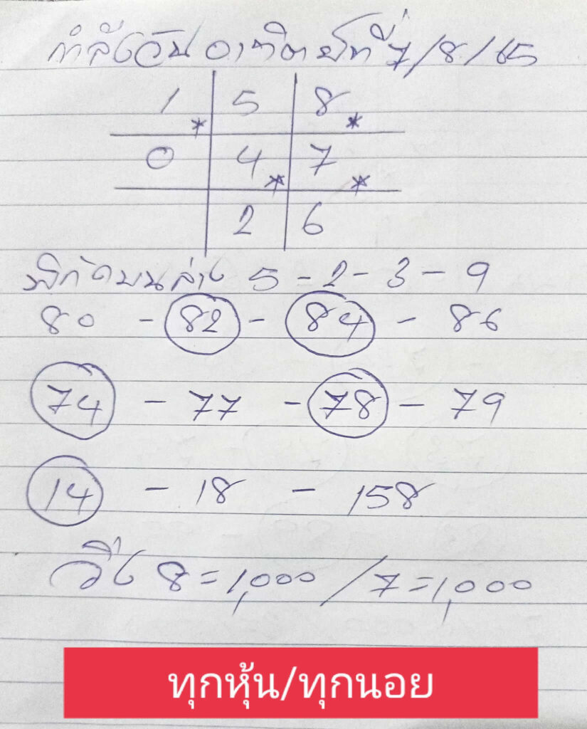 แนวทางหวยฮานอย 7/8/65 ชุดที่ 12