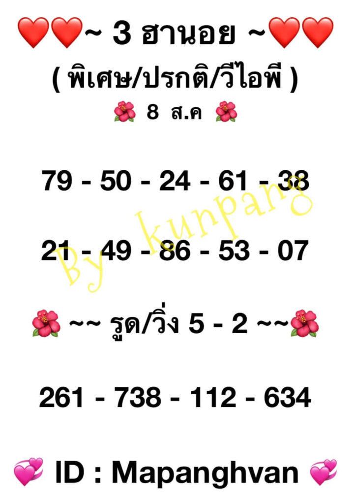 แนวทางหวยฮานอย 8/8/65 ชุดที่ 14