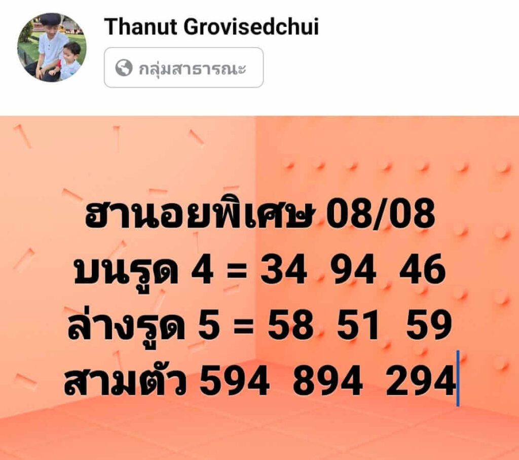 แนวทางหวยฮานอย 8/8/65 ชุดที่ 5