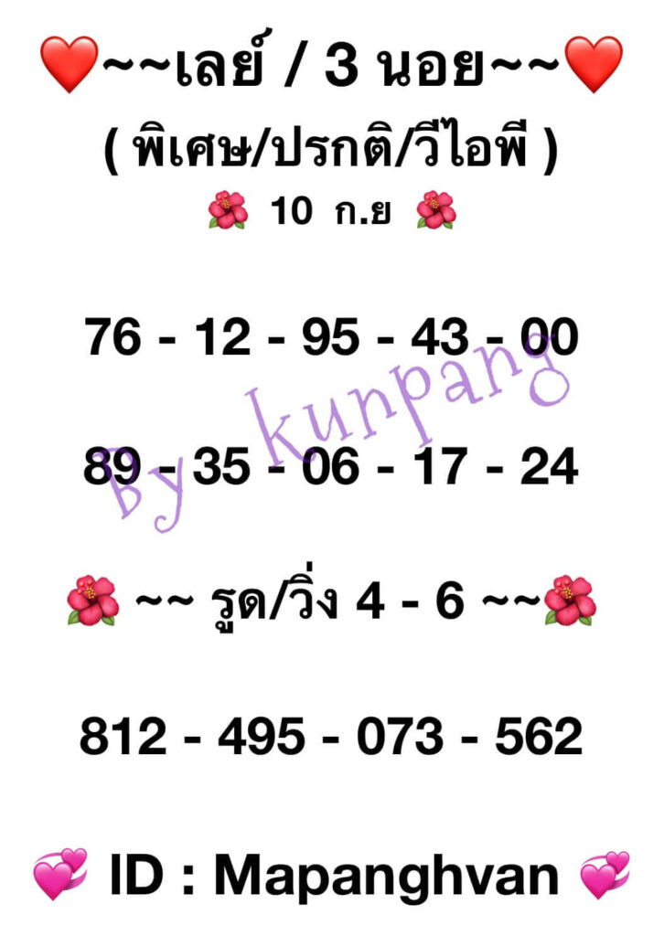 แนวทางหวยมาเลย์ 10/9/65 ชุดที่ 6