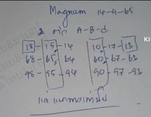แนวทางหวยมาเลย์ 14/9/65 ชุดที่ 12