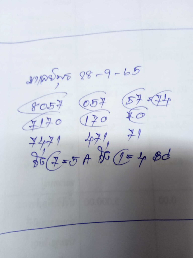 แนวทางหวยมาเลย์ 28/9/65 ชุดที่ 8