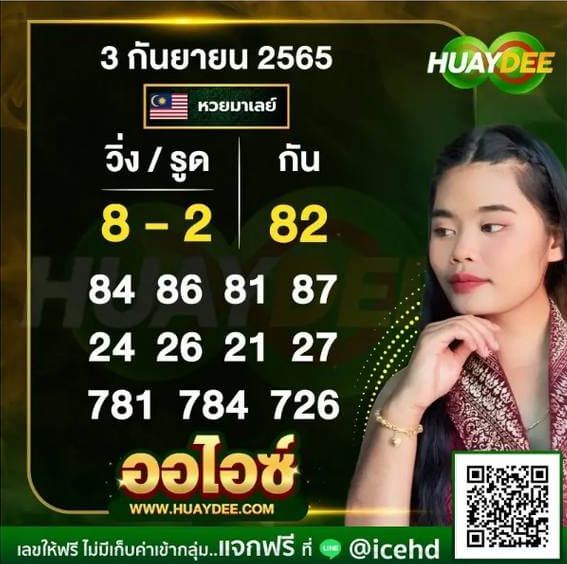 แนวทางหวยมาเลย์ 3/9/65 ชุดที่ 13