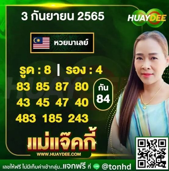 แนวทางหวยมาเลย์ 3/9/65 ชุดที่ 14