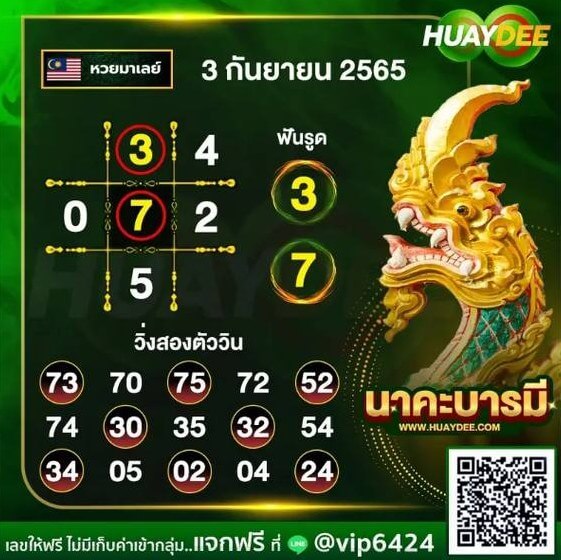 แนวทางหวยมาเลย์ 3/9/65 ชุดที่ 16