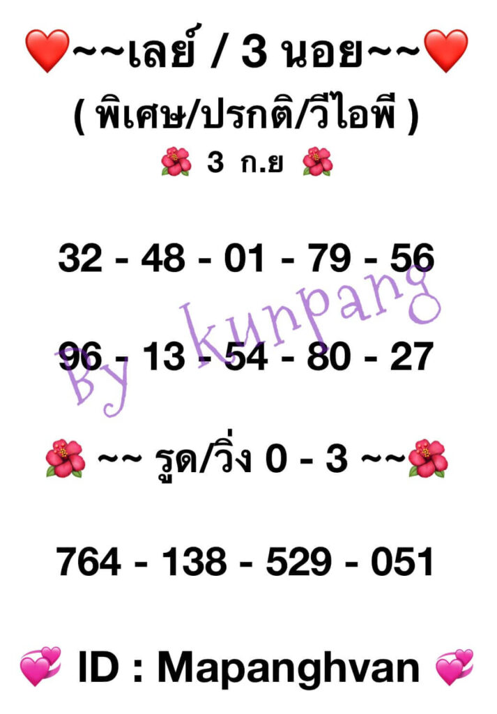 แนวทางหวยมาเลย์ 3/9/65 ชุดที่ 3