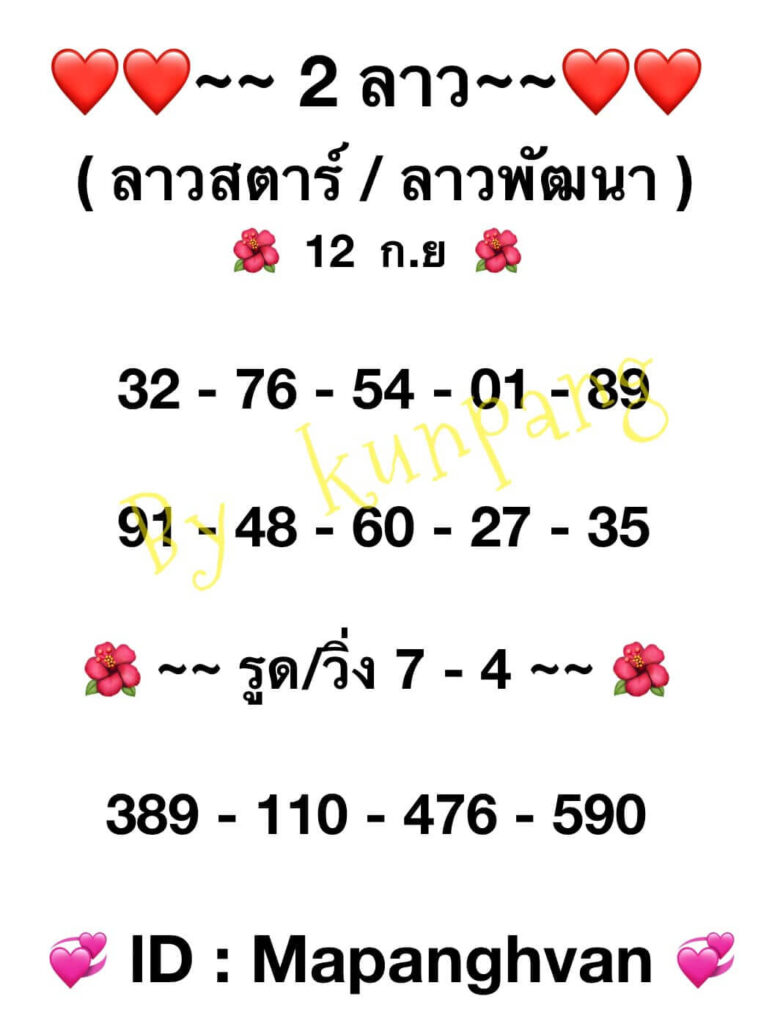 แนวทางหวยลาว 12/9/65 ชุดที่ 1