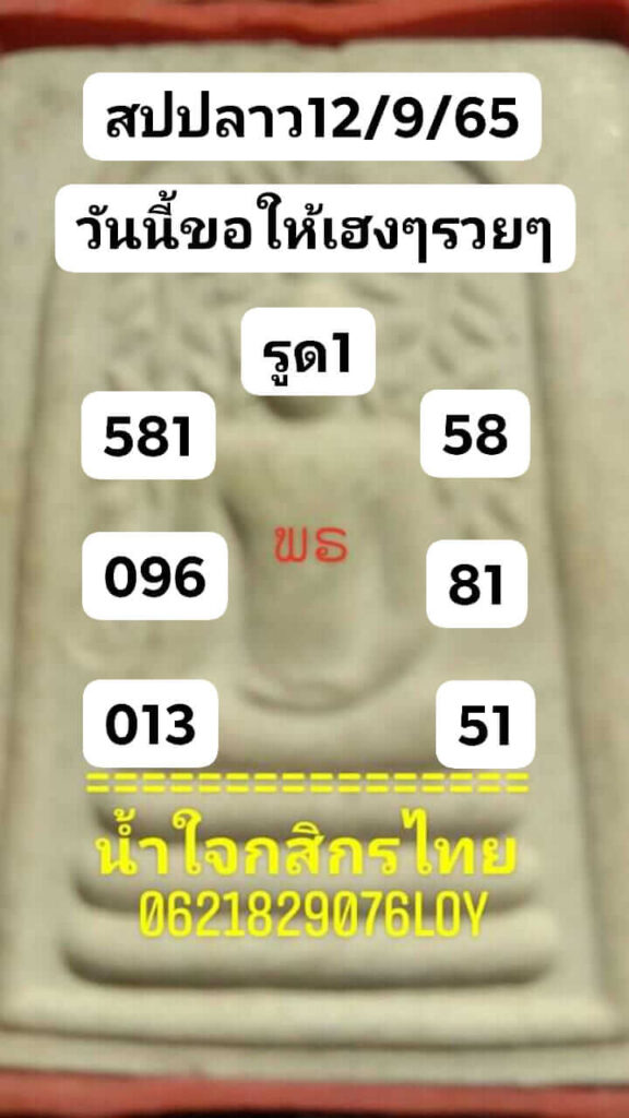 แนวทางหวยลาว 12/9/65 ชุดที่ 2