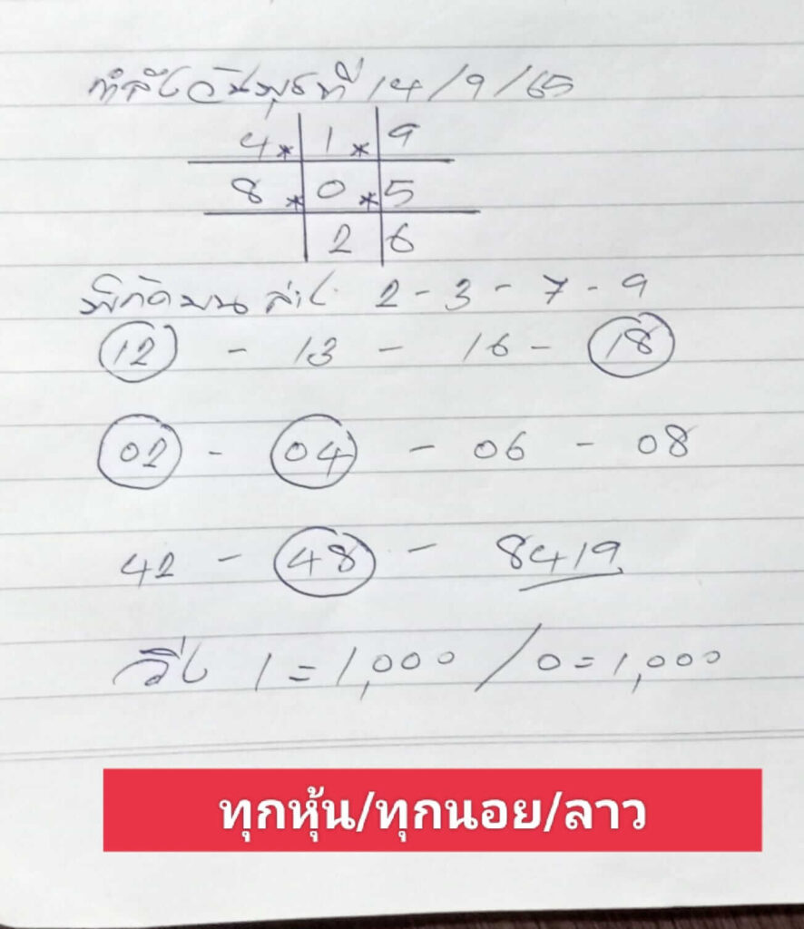 แนวทางหวยลาว 14/9/65 ชุดที่ 9