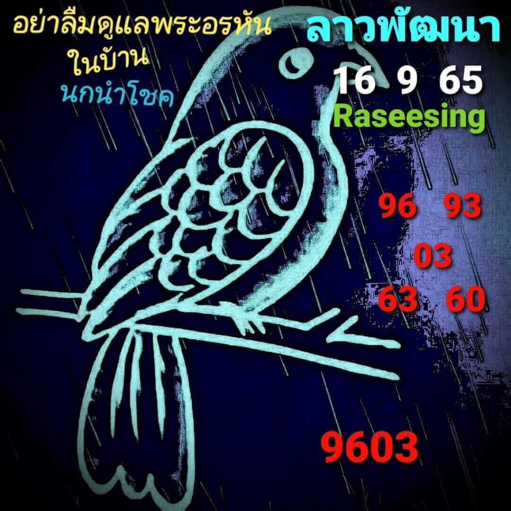 แนวทางหวยลาว 16/9/65 ชุุดที่ 1