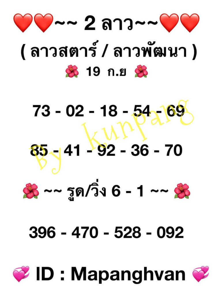 แนวทางหวยลาว 19/9/65 ชุดที่ 1