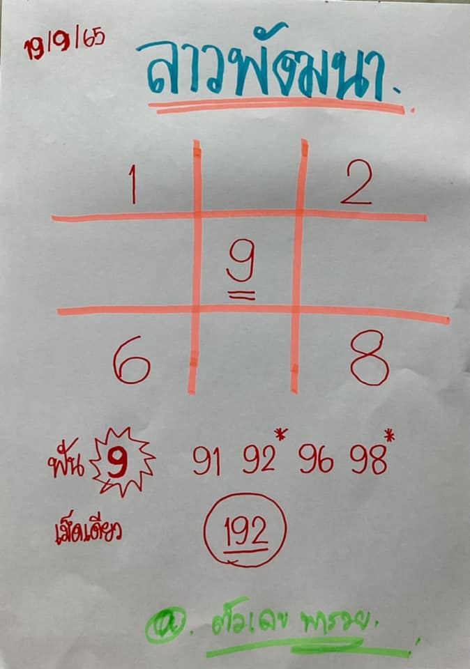 แนวทางหวยลาว 19/9/65 ชุดที่ 7
