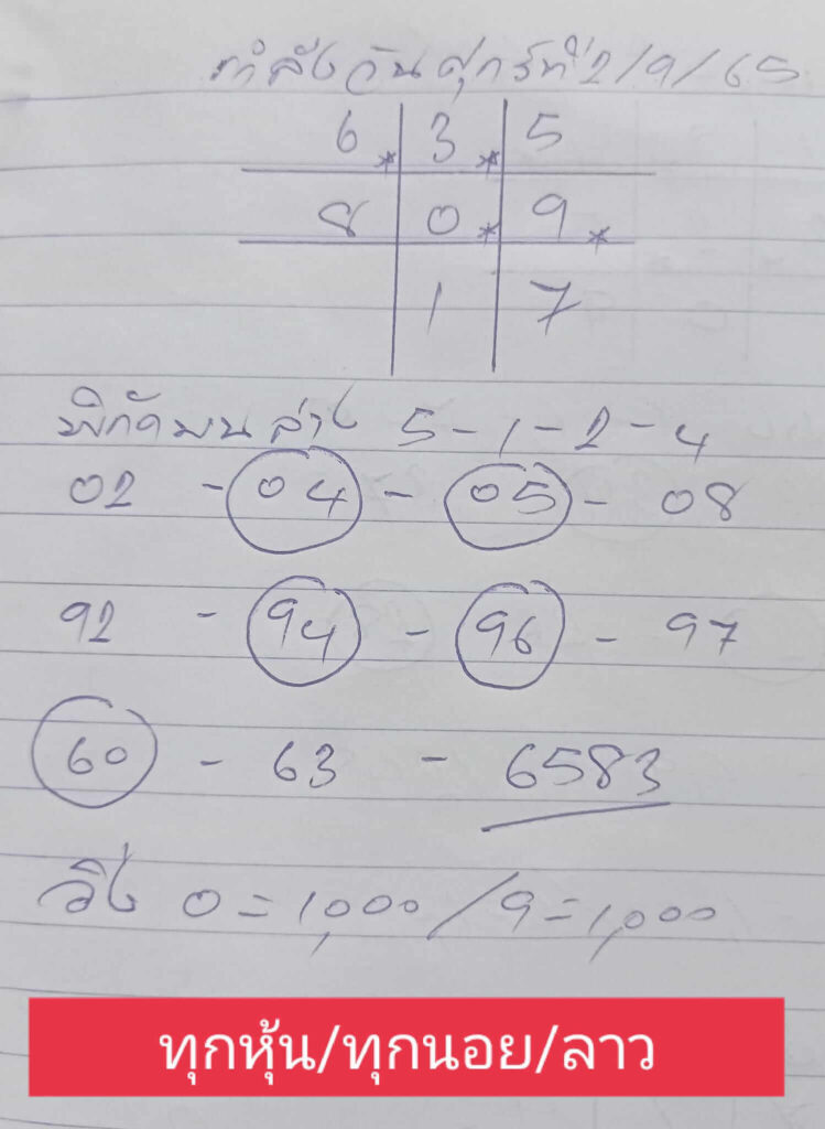 แนวทางหวยลาว 2/9/65 ชุดที่ 11