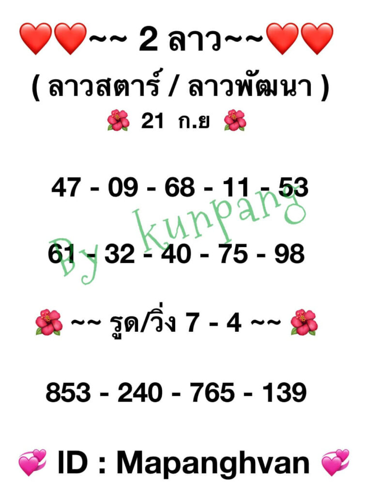 แนวทางหวยลาว 21/9/65 ชุดที่ 11