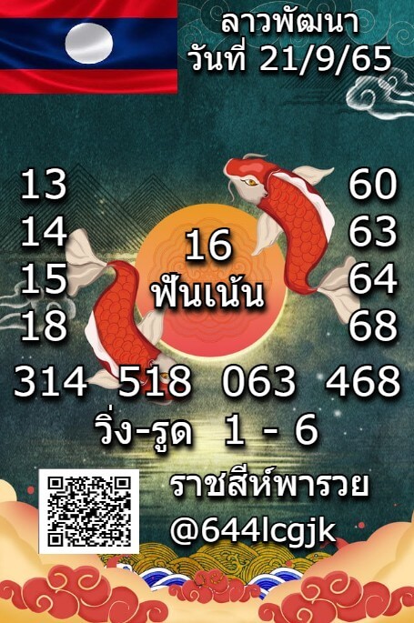 แนวทางหวยลาว 21/9/65 ชุดที่ 13