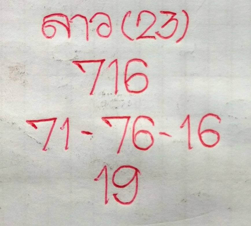 แนวทางหวยลาว 23/9/65 ชุดที่ 10