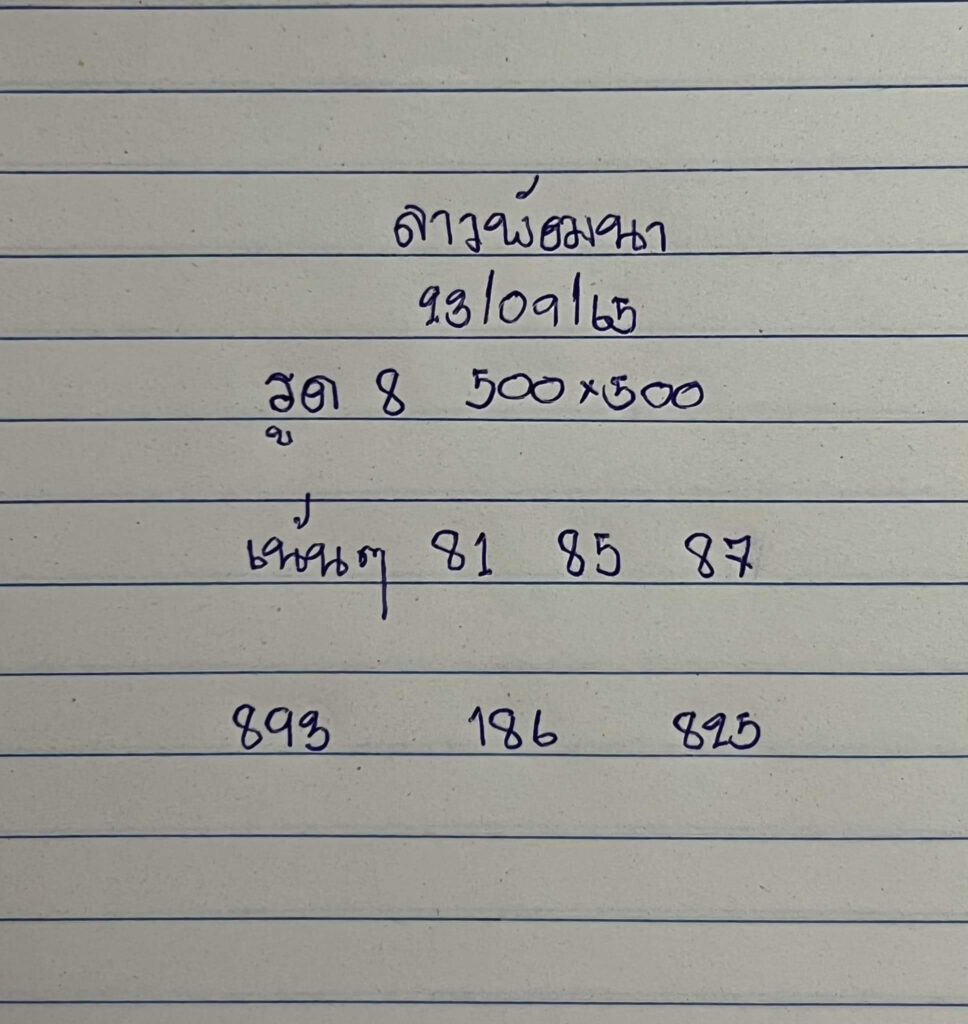 แนวทางหวยลาว 23/9/65 ชุดที่ 5