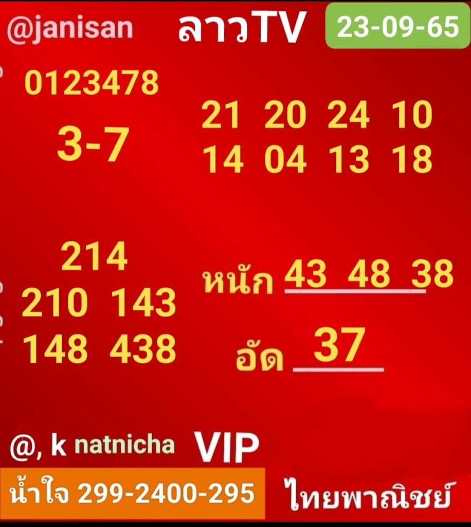 แนวทางหวยลาว 23/9/65 ชุดที่ 9