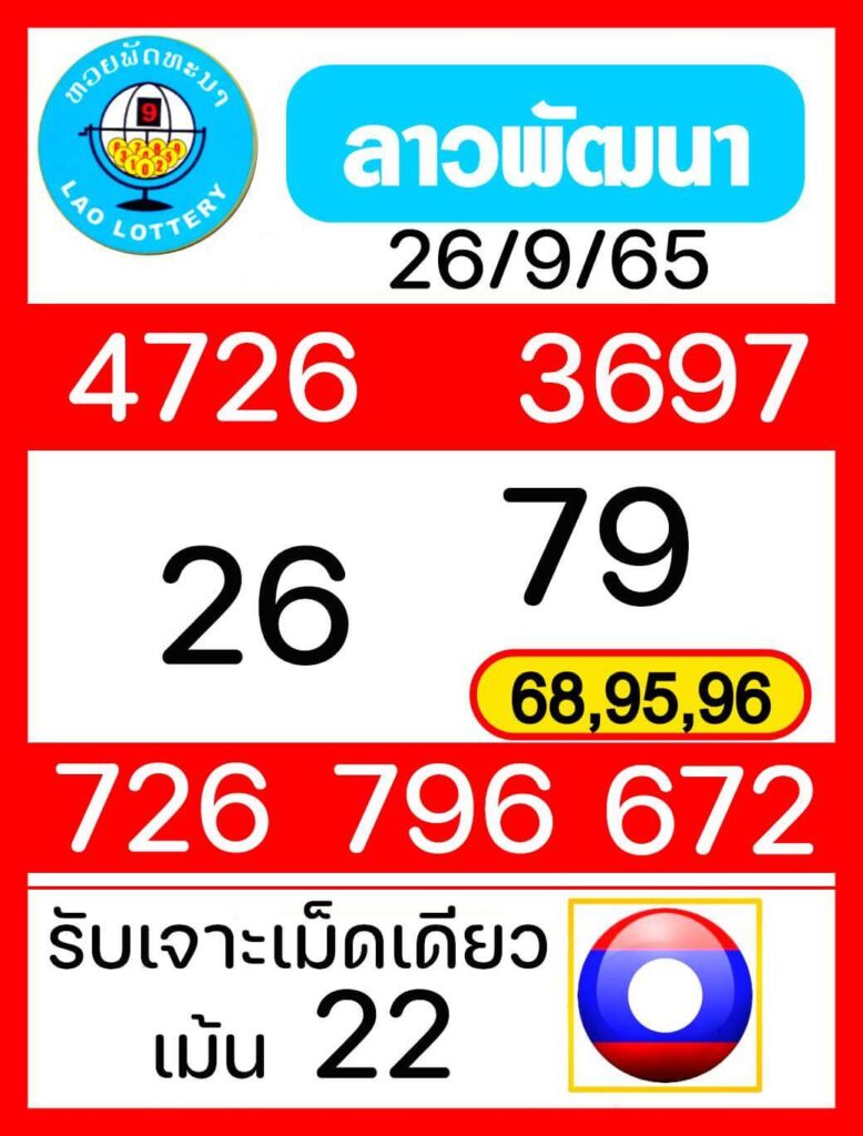 แนวทางหวยลาว 26/9/65 ชุดที่ 6