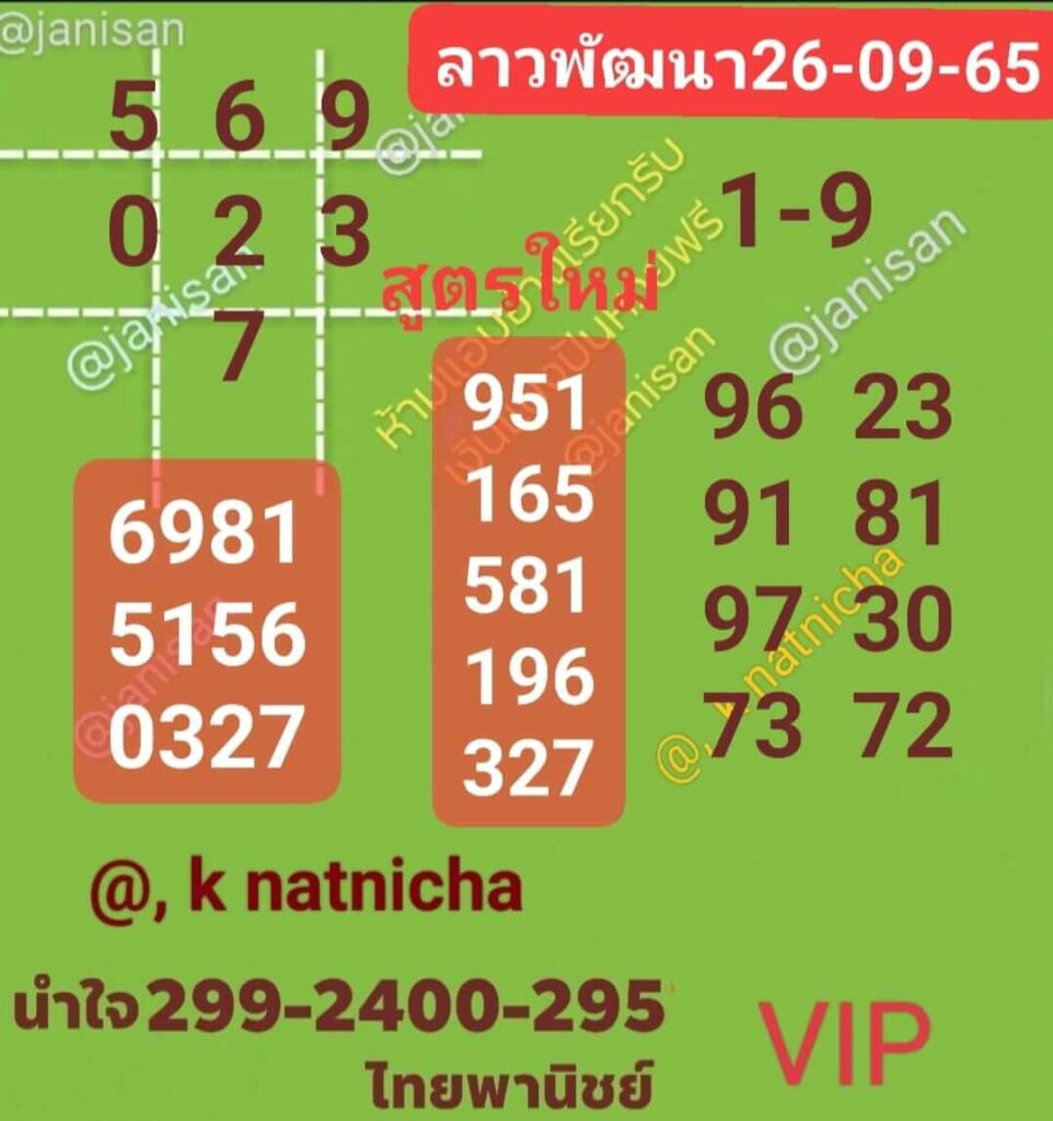 แนวทางหวยลาว 26/9/65 ชุดที่ 8