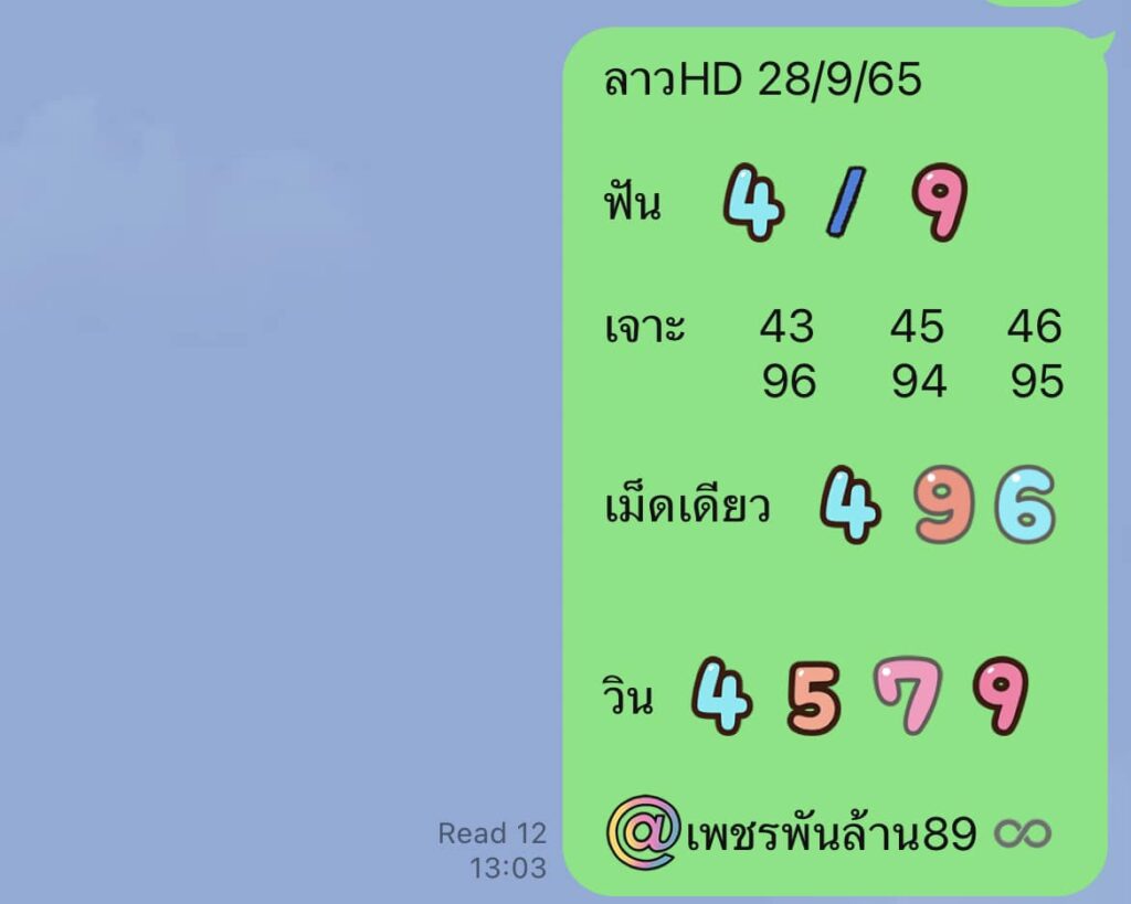 แนวทางหวยลาว 28/9/65 ชุดที่ 5