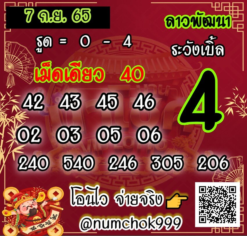 แนวทางหวยลาว 7/9/65 ชุดที่ 14