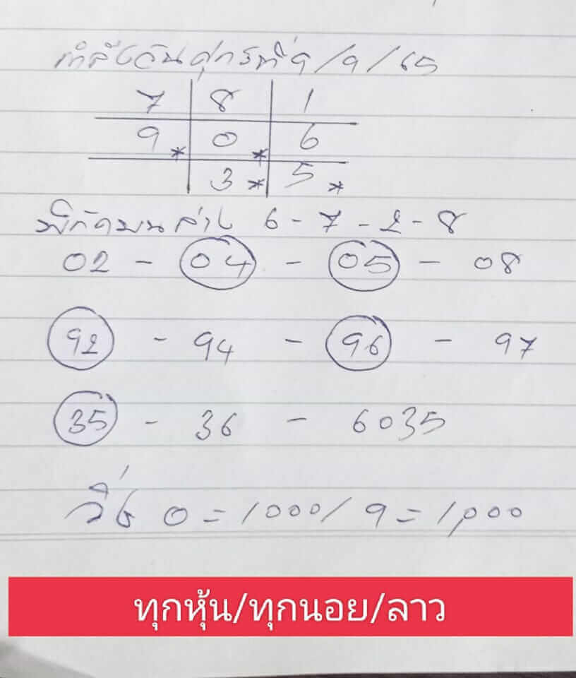 แนวทางหวยลาว 9/9/65 ชุดที่ 7