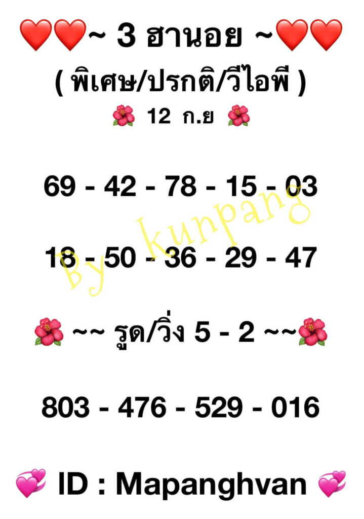 แนวทางหวยฮานอย 12/9/65 ชุดที่ 1