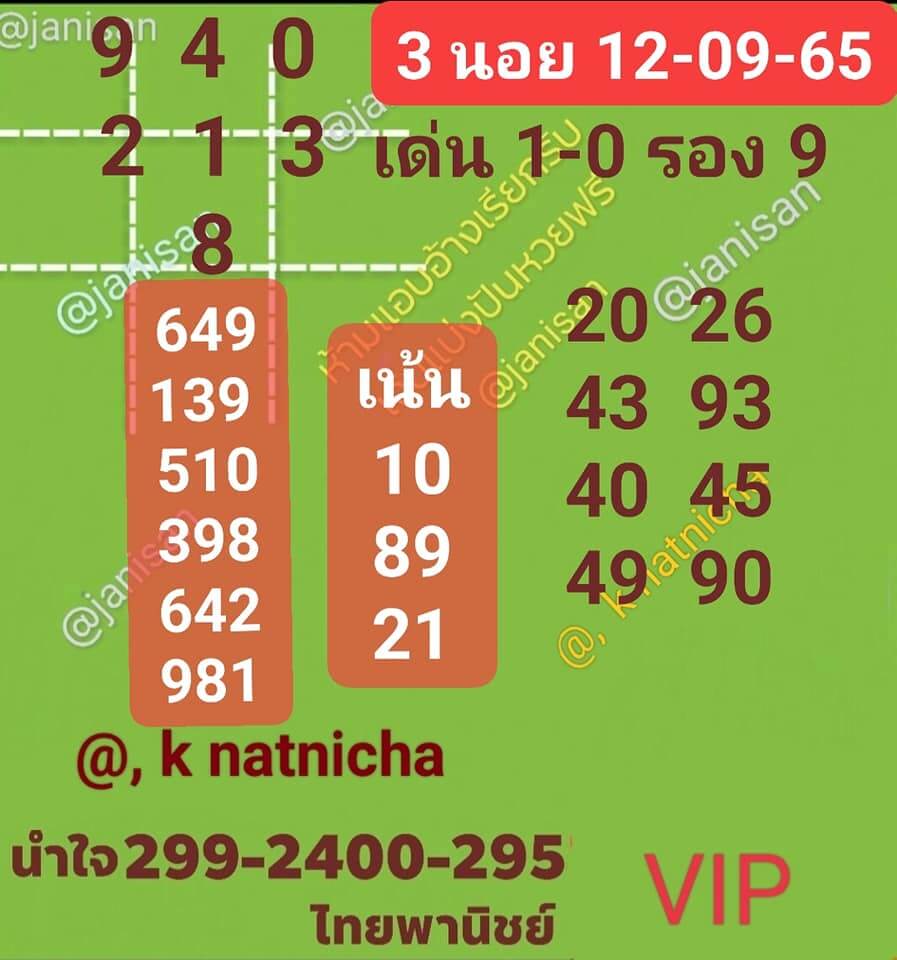 แนวทางหวยฮานอย 12/9/65 ชุดที่ 13