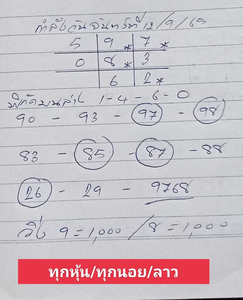 แนวทางหวยฮานอย 12/9/65 ชุดที่ 16